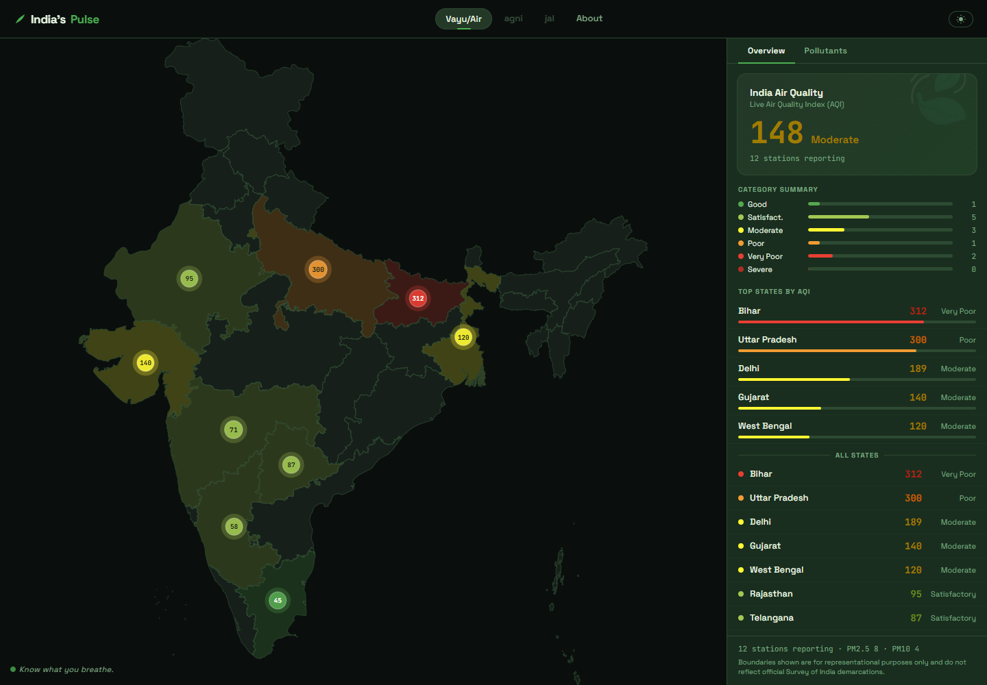 Vatavaran air-quality dashboard showing its built-in sample data on a map of India